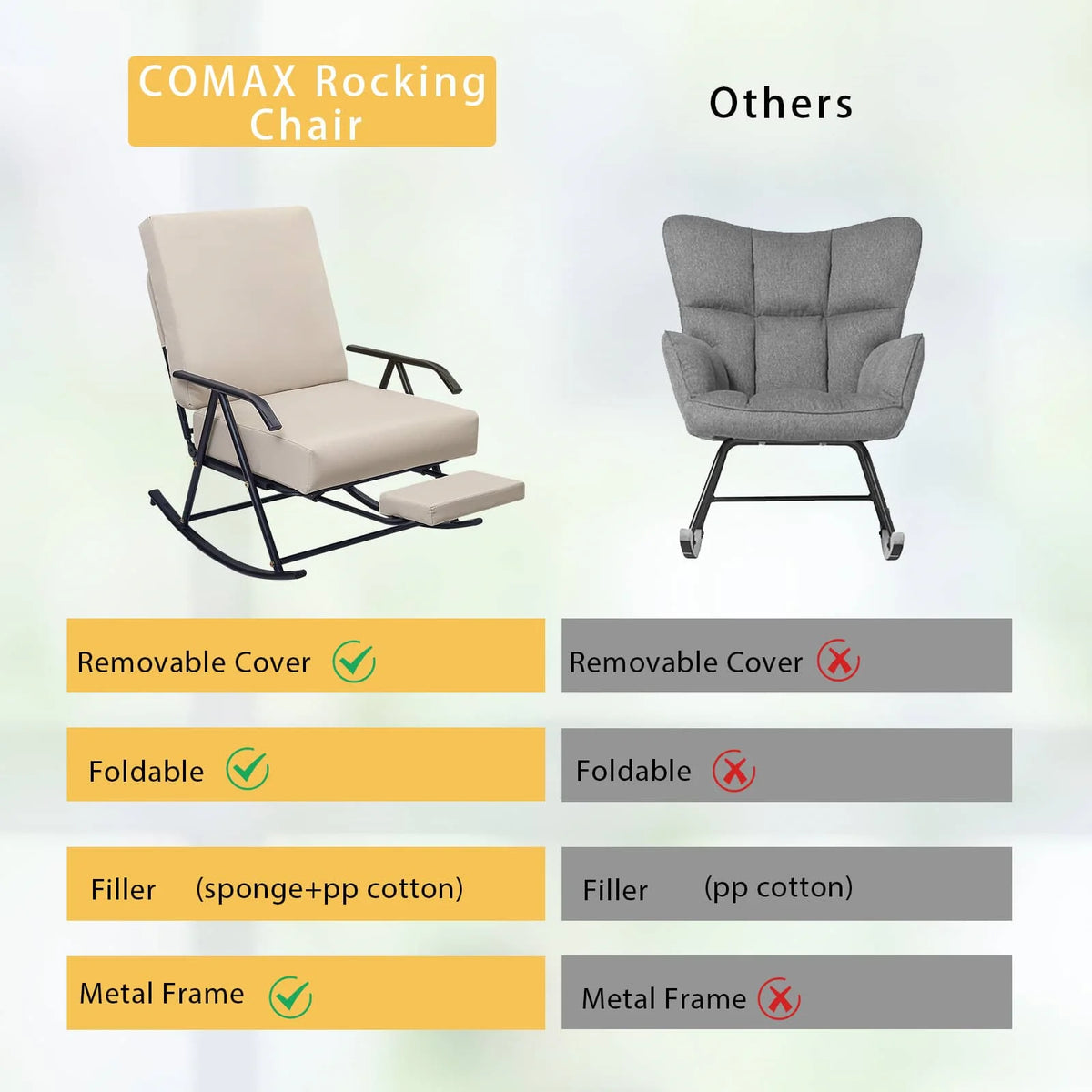 PrimePatio Rocking Chair Glider