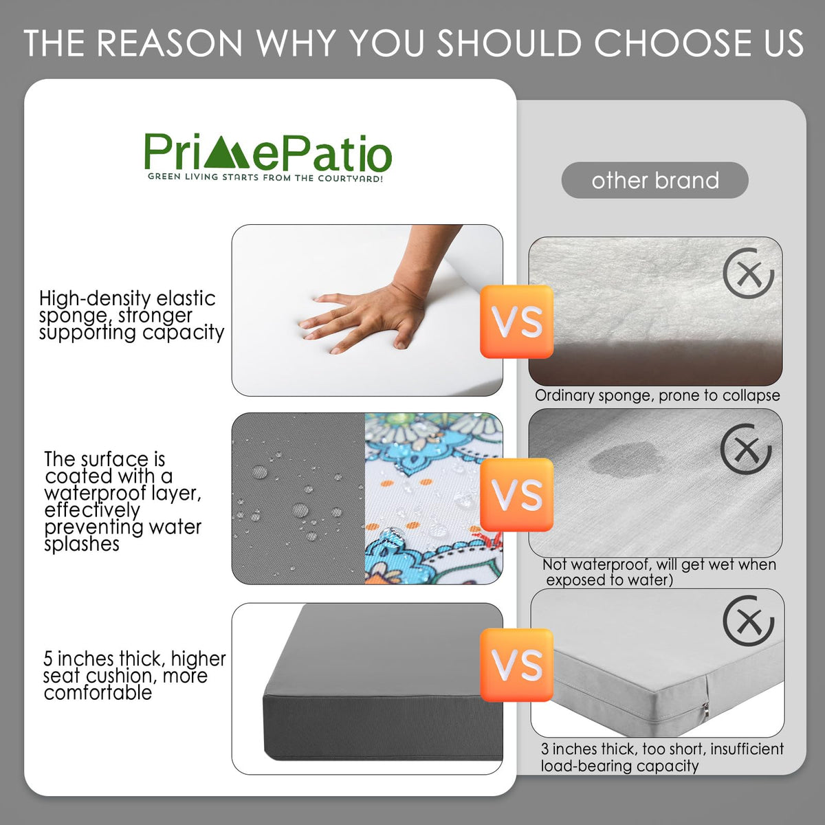 PrimePatio Outdoor Couch Cushions With Pattern