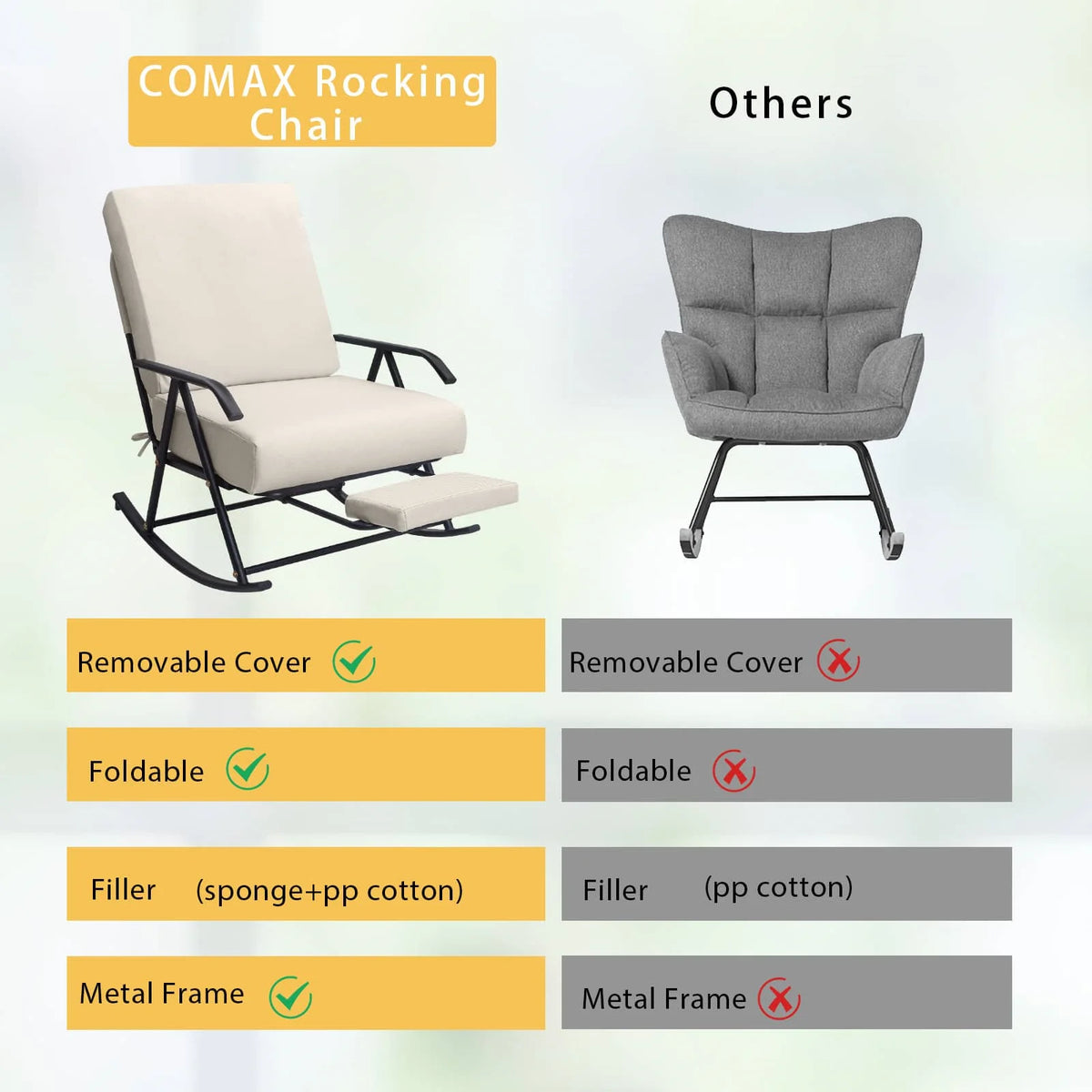 COMAX Beige Glider Rocking Chair-Cotton and Linen Fabrics ,Removable Cover Foldable,Filler (sponge+pp cotton),Metal Frame.