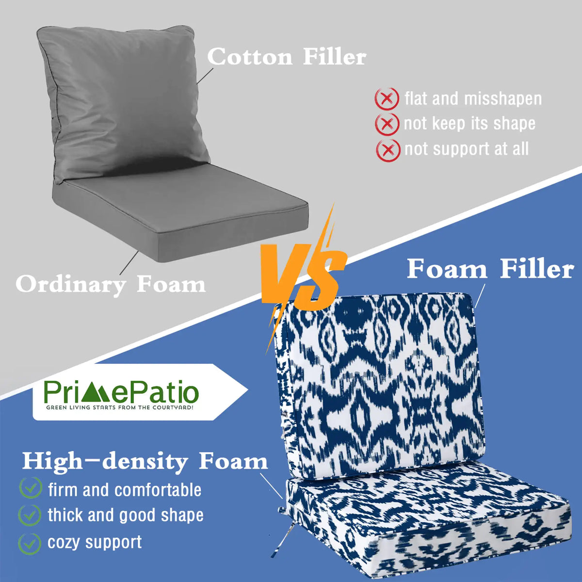 PrimePatio Square Outdoor Couch Cushions