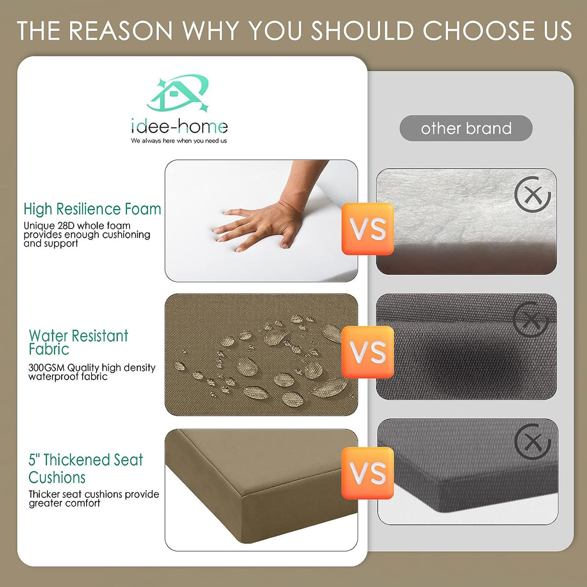 Hampton Bay Replacement Cushions for Sofa Couch Chair, Water-Resistant Canvas; Natural; Khaki