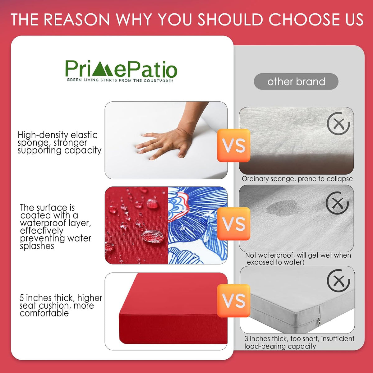 PrimePatio Outdoor Seat & Back Cushions